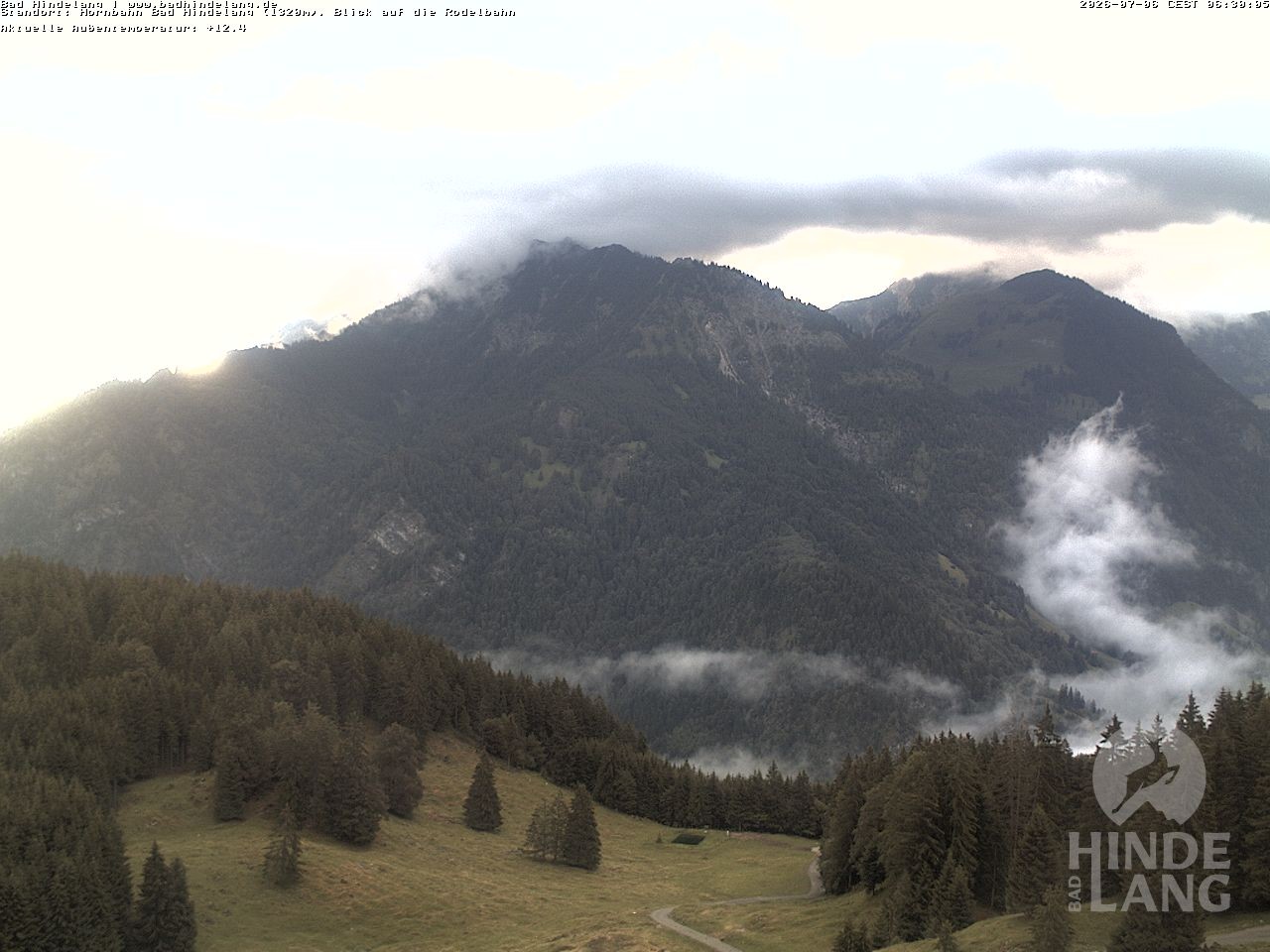 Archiv Foto Webcam Blick auf Hornalp