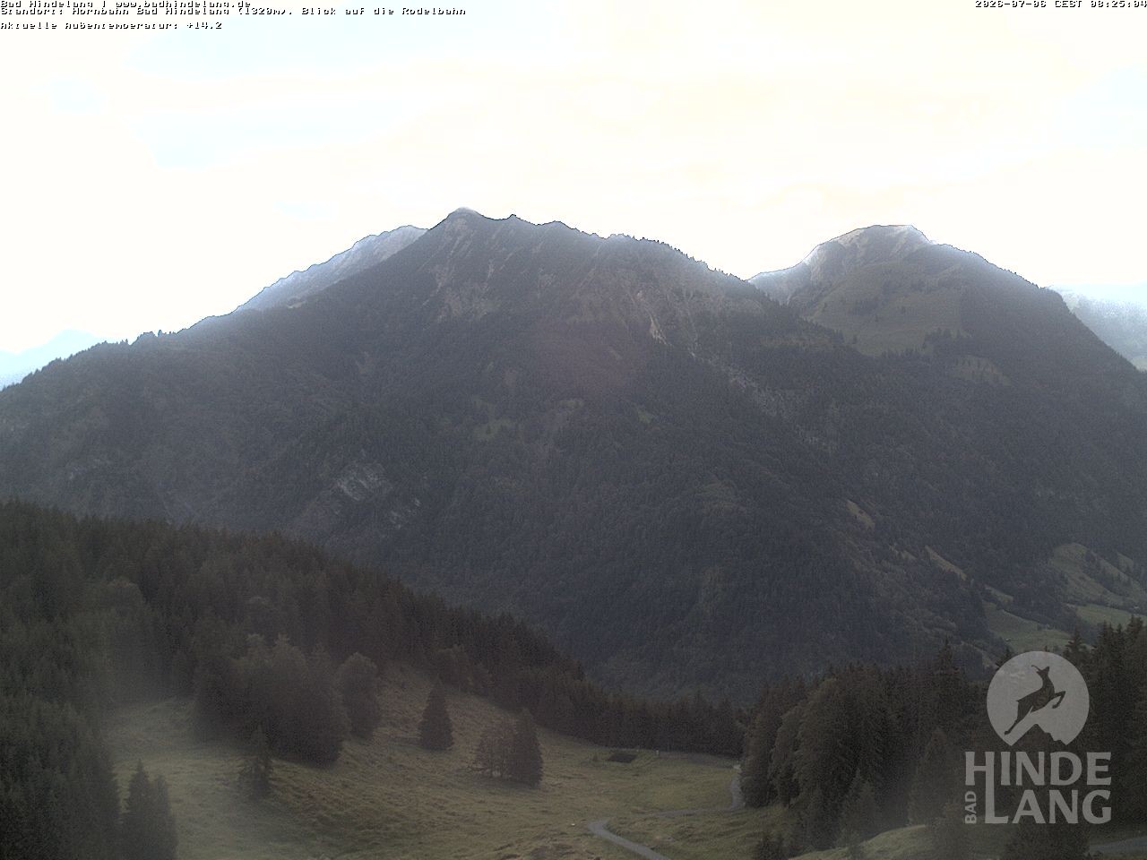 Archiv Foto Webcam Blick auf Hornalp