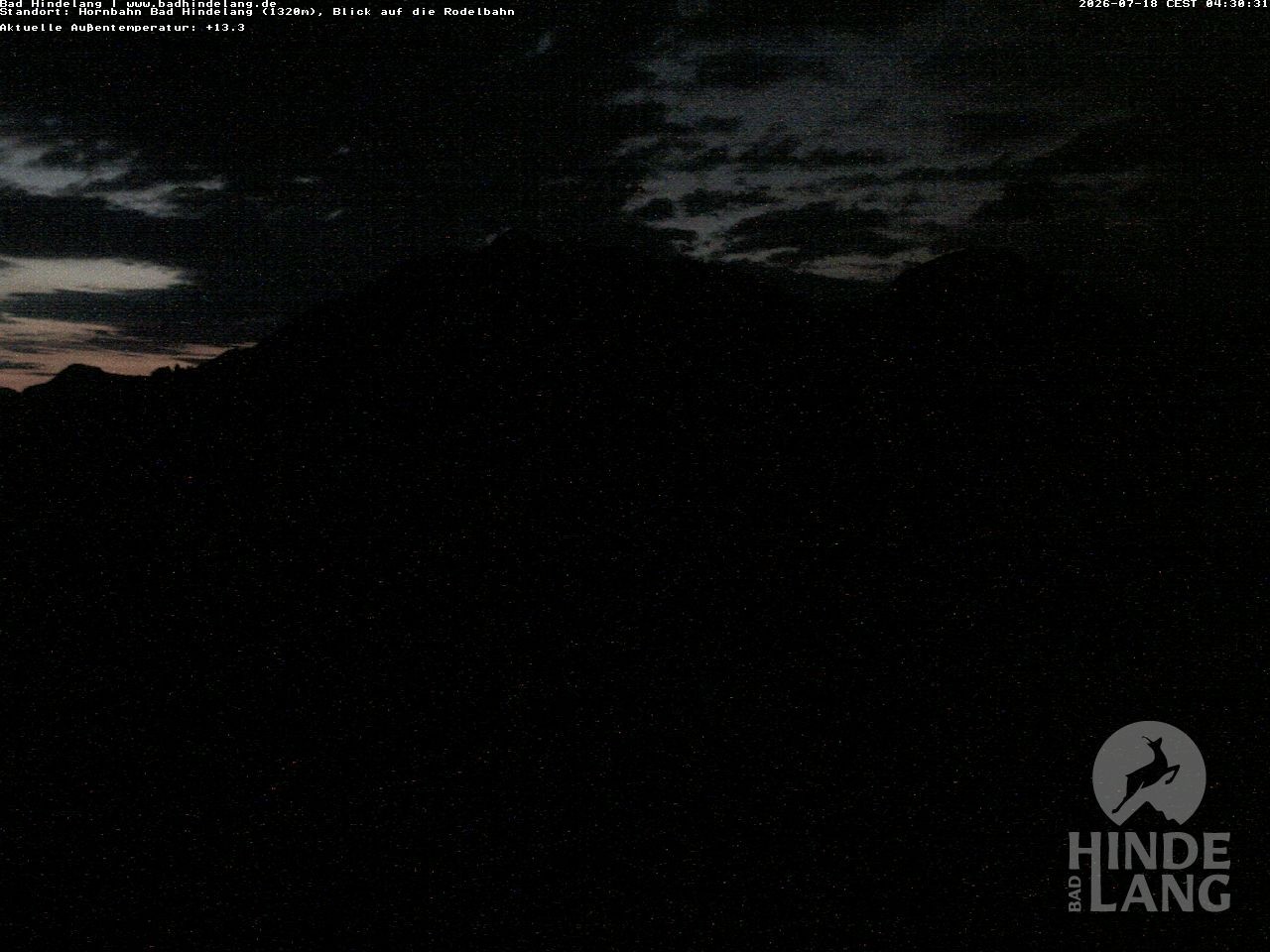 Archiv Foto Webcam Blick auf Hornalp