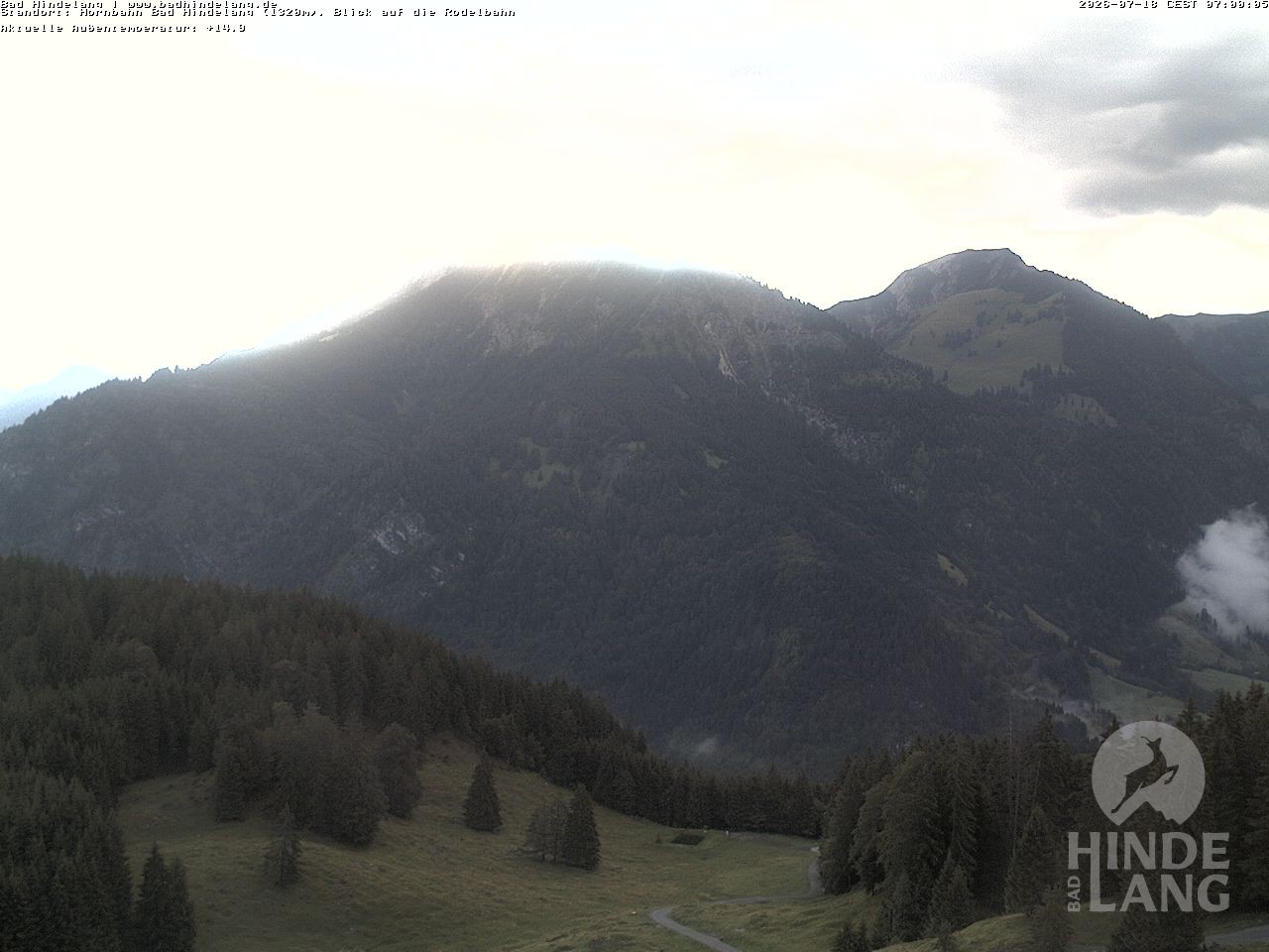 Archiv Foto Webcam Blick auf Hornalp