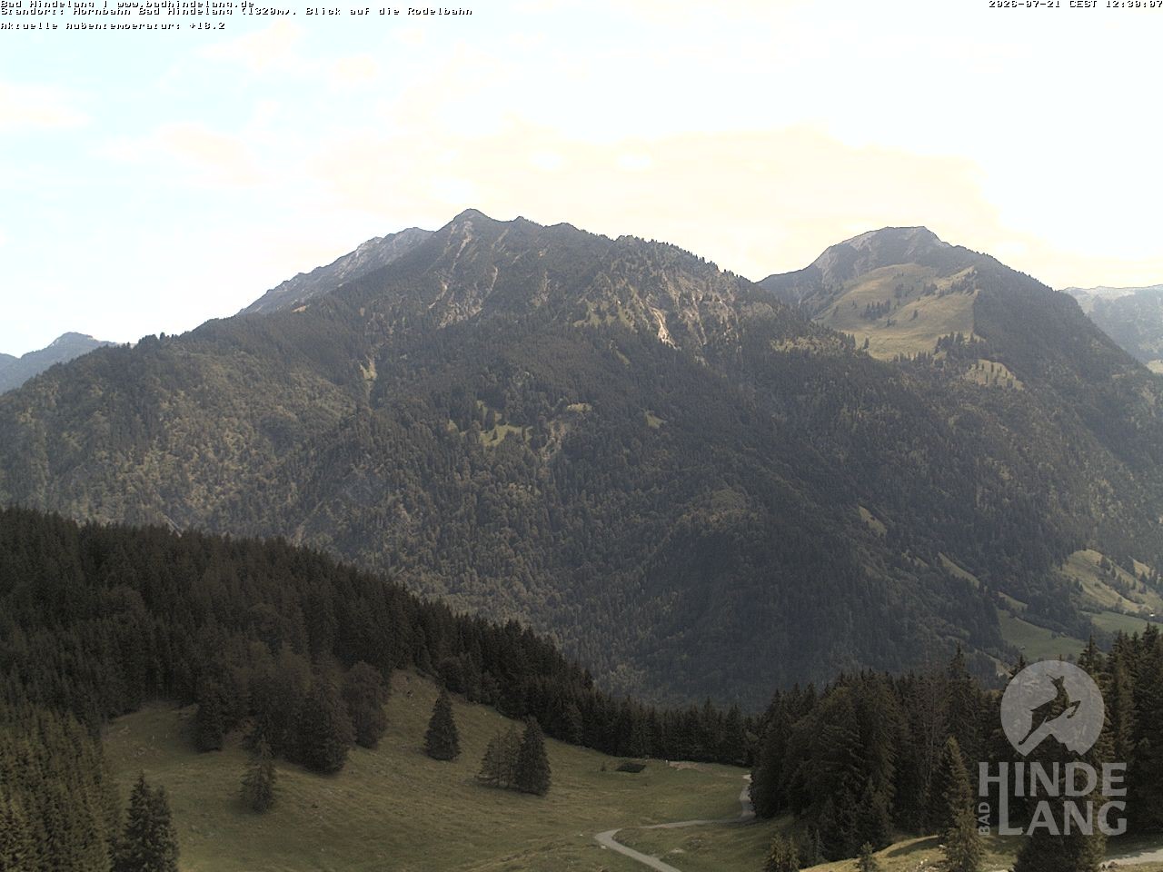 Archiv Foto Webcam Blick auf Hornalp