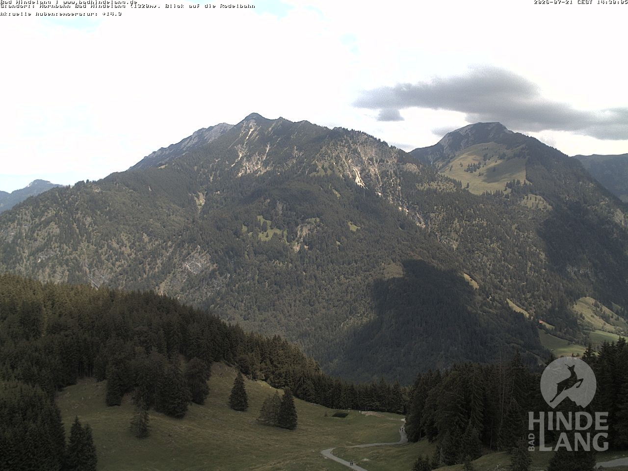 Archiv Foto Webcam Blick auf Hornalp
