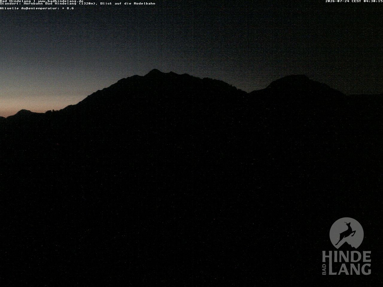 Archiv Foto Webcam Blick auf Hornalp