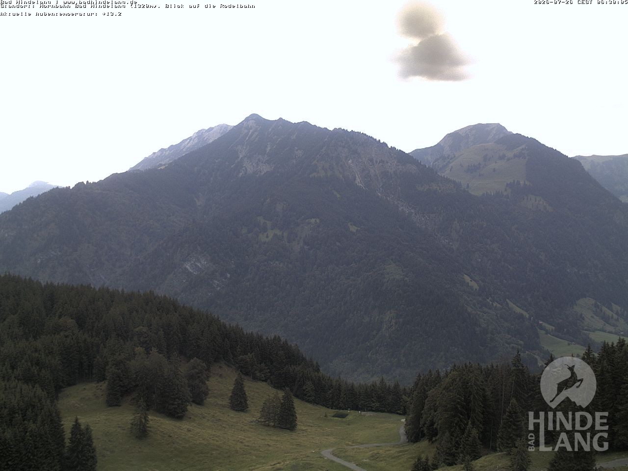 Archiv Foto Webcam Blick auf Hornalp