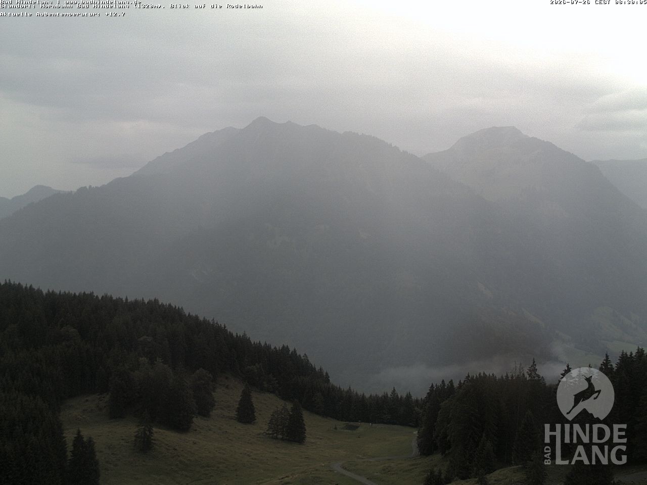 Archiv Foto Webcam Blick auf Hornalp