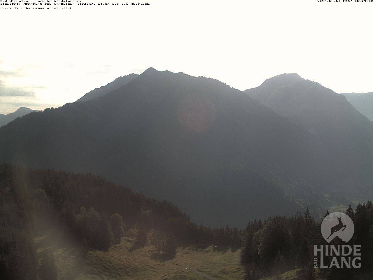 Archiv Foto Webcam Blick auf Hornalp