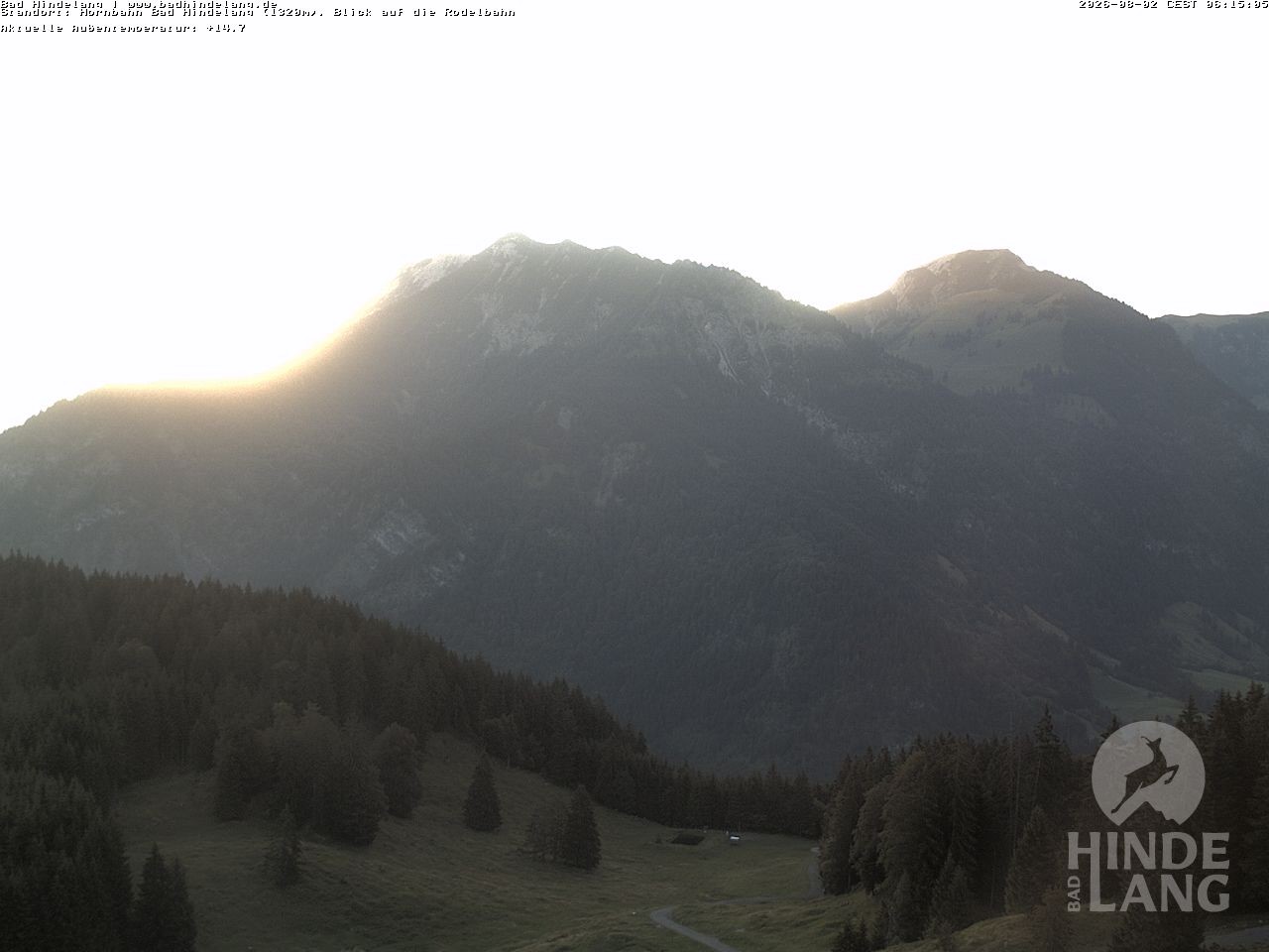 Archiv Foto Webcam Blick auf Hornalp