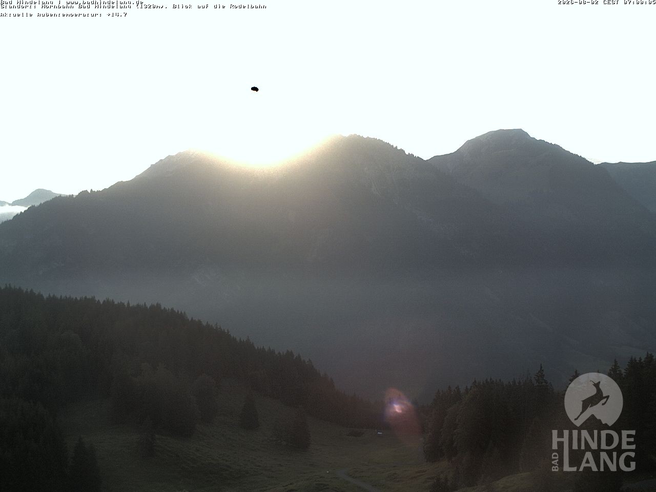 Archiv Foto Webcam Blick auf Hornalp