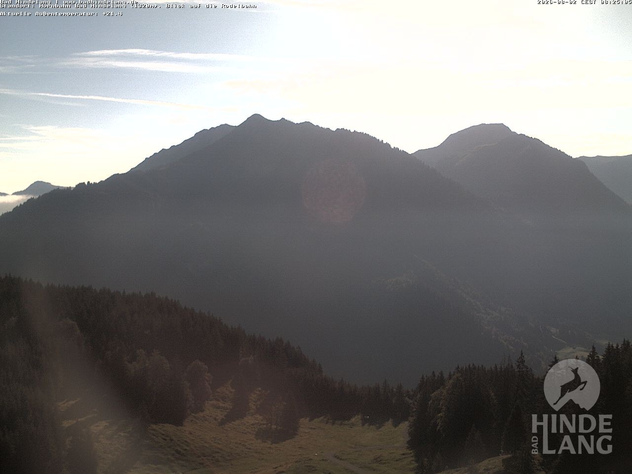 Archiv Foto Webcam Blick auf Hornalp