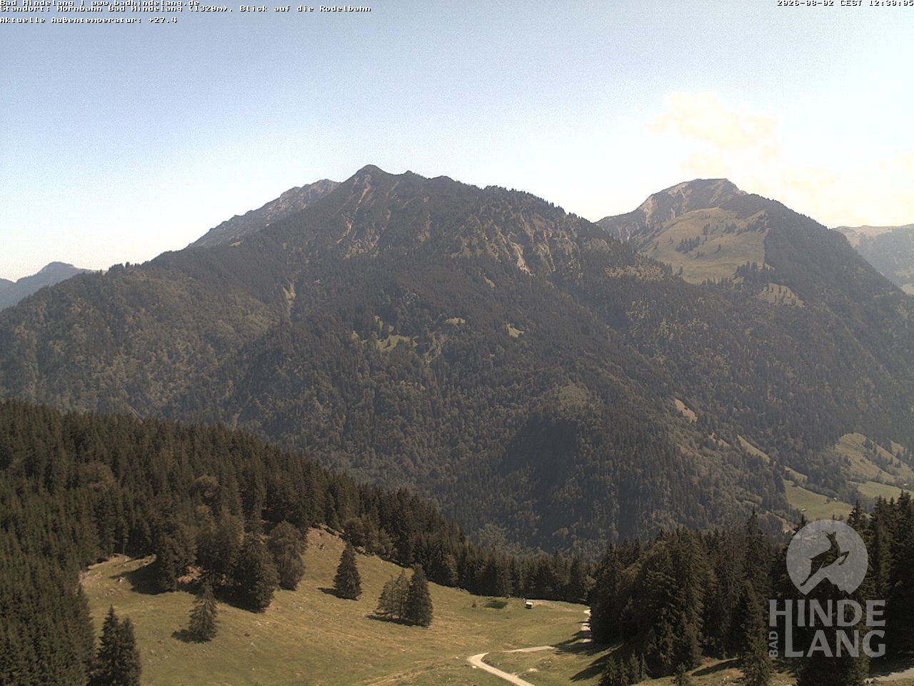Archiv Foto Webcam Blick auf Hornalp