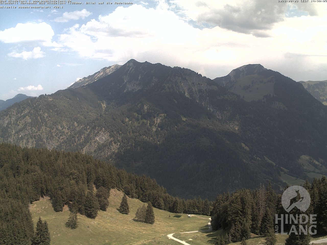 Archiv Foto Webcam Blick auf Hornalp