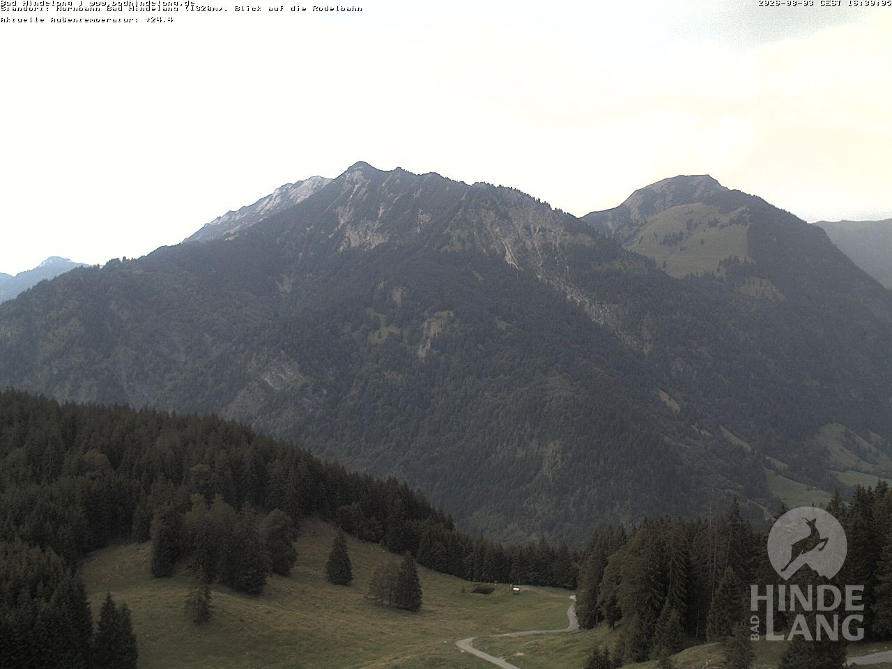 Archiv Foto Webcam Blick auf Hornalp