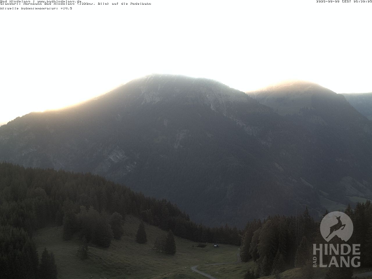 Archiv Foto Webcam Blick auf Hornalp