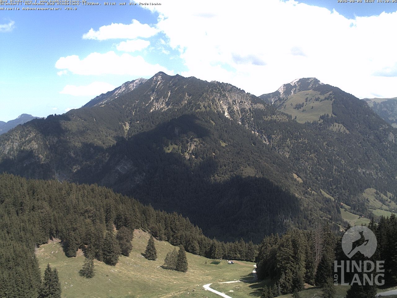 Archiv Foto Webcam Blick auf Hornalp