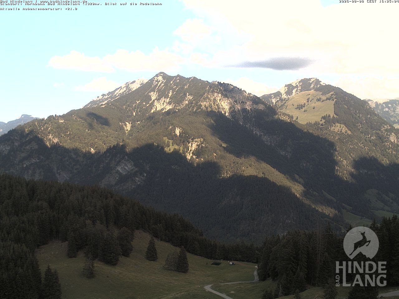 Archiv Foto Webcam Blick auf Hornalp