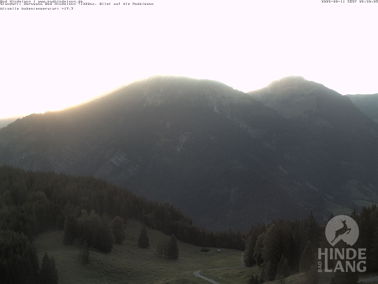 Archiv Foto Webcam Blick auf Hornalp