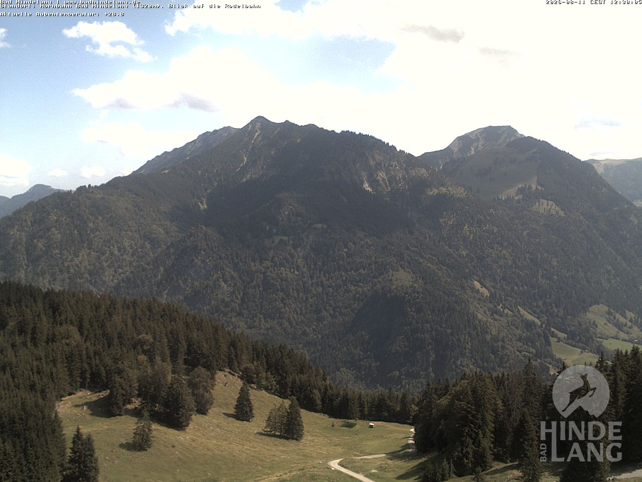 Archiv Foto Webcam Blick auf Hornalp