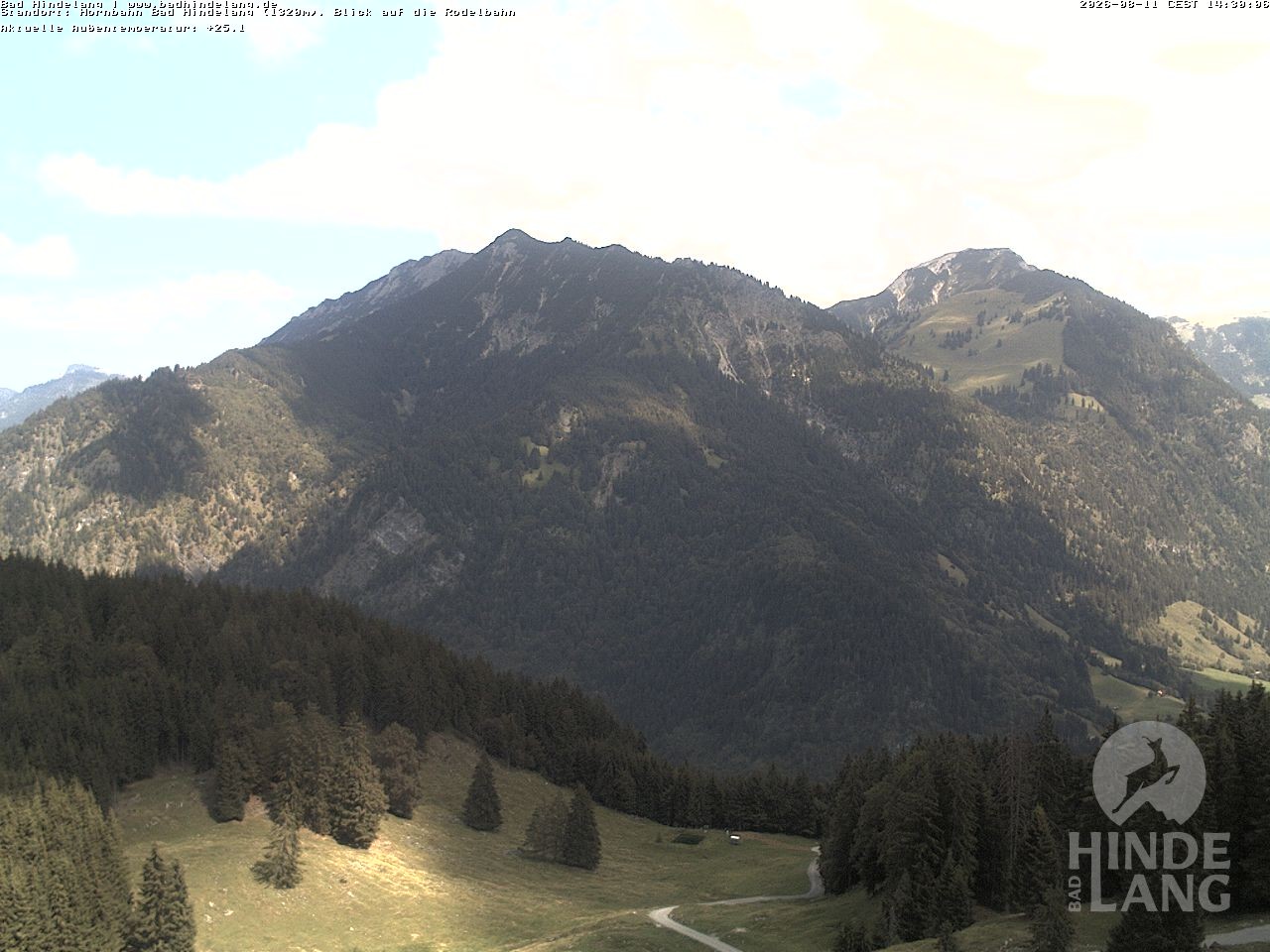 Archiv Foto Webcam Blick auf Hornalp