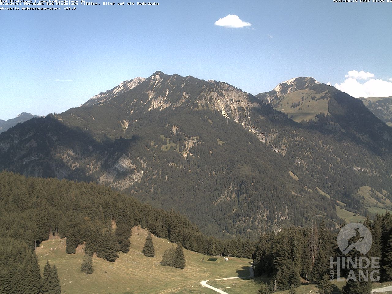 Archiv Foto Webcam Blick auf Hornalp