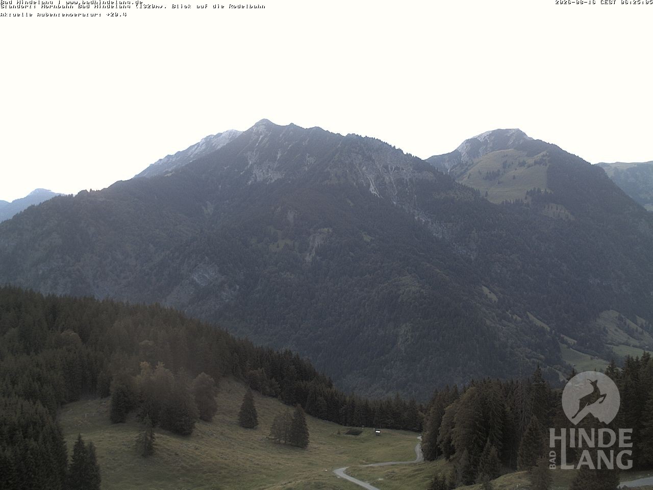 Archiv Foto Webcam Blick auf Hornalp