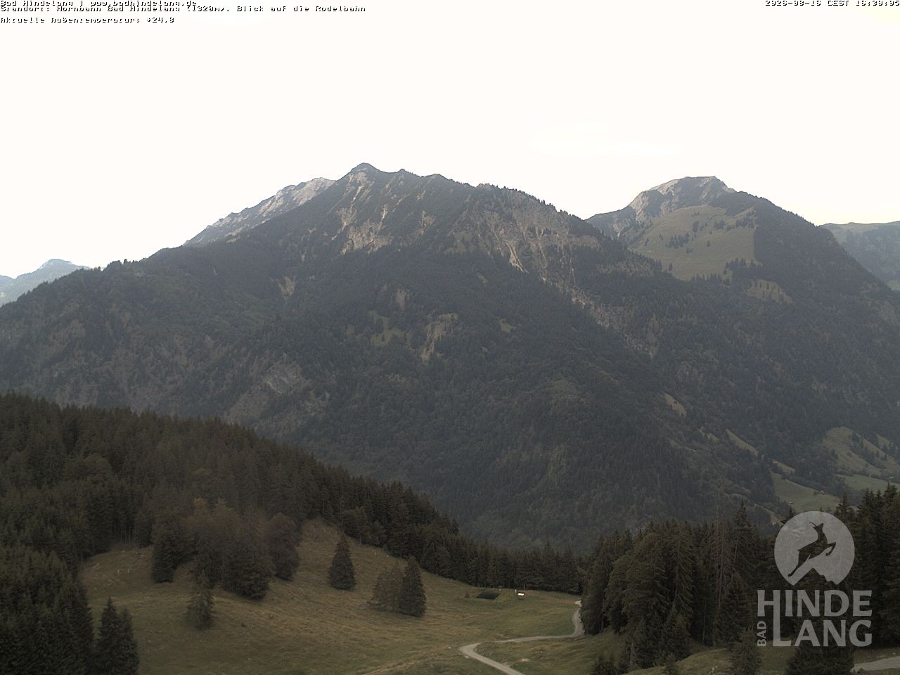 Archiv Foto Webcam Blick auf Hornalp