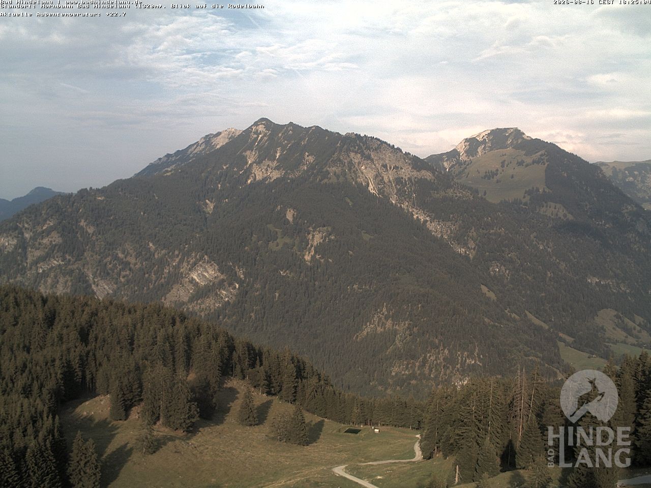 Archiv Foto Webcam Blick auf Hornalp
