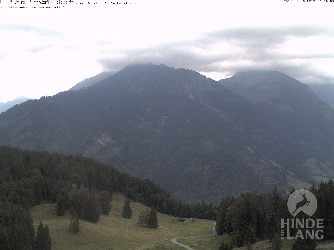 Archiv Foto Webcam Blick auf Hornalp