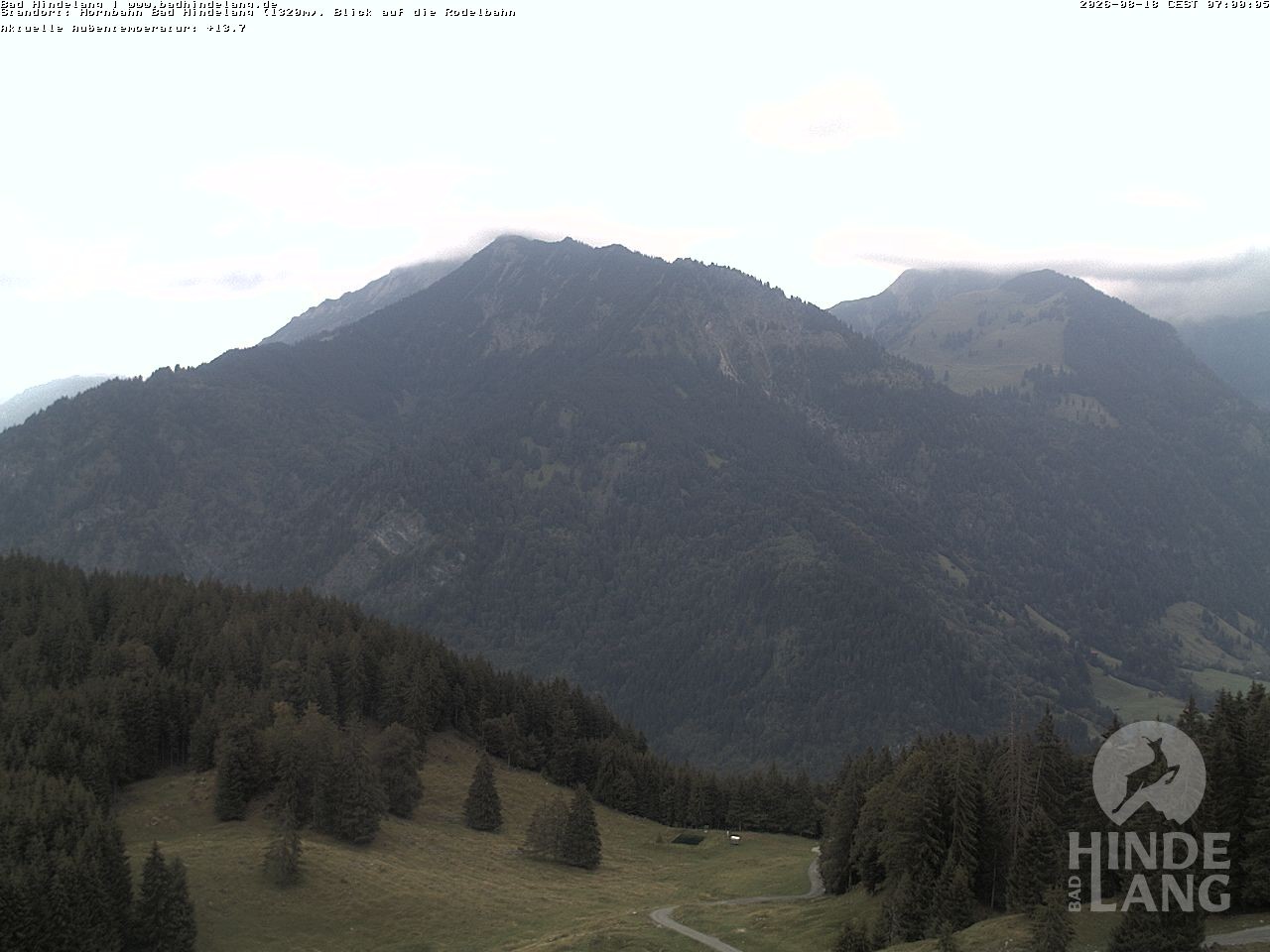Archiv Foto Webcam Blick auf Hornalp