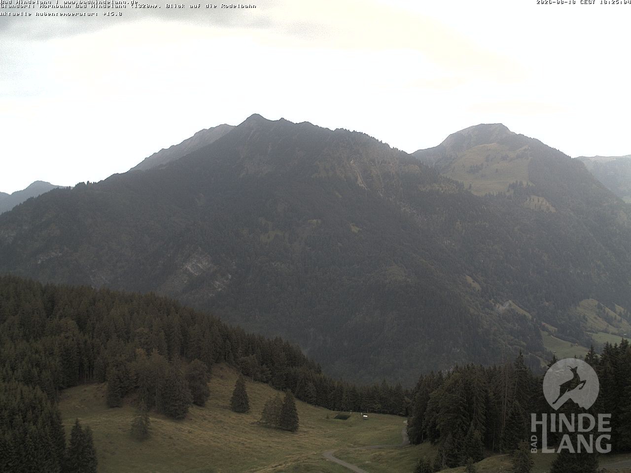 Archived image Webcam Bergstation Hahnenbahn Hindelang