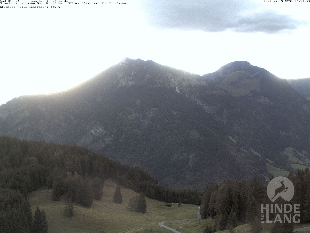 Archived image Webcam Bergstation Hahnenbahn Hindelang
