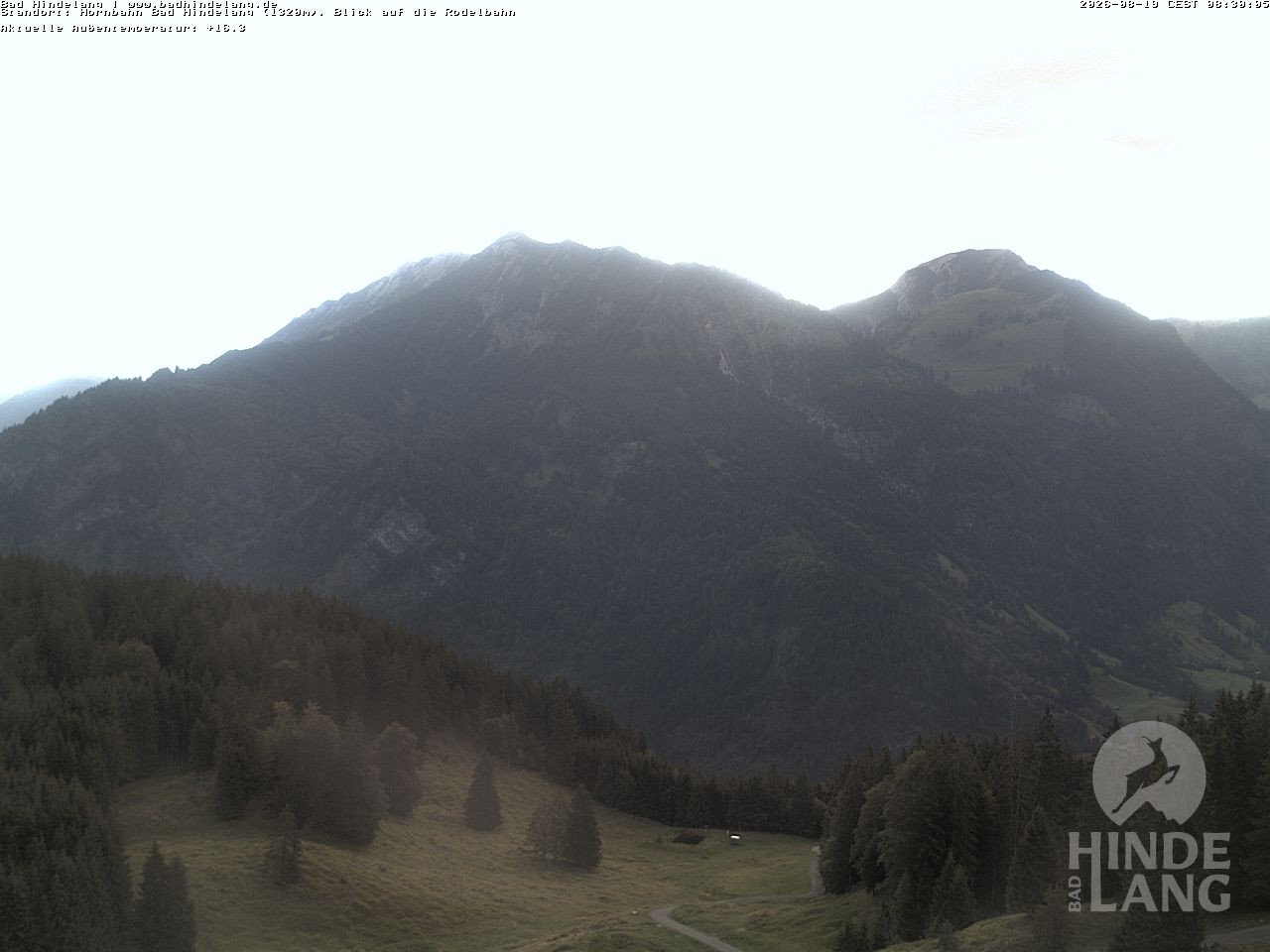 Archived image Webcam Bergstation Hahnenbahn Hindelang