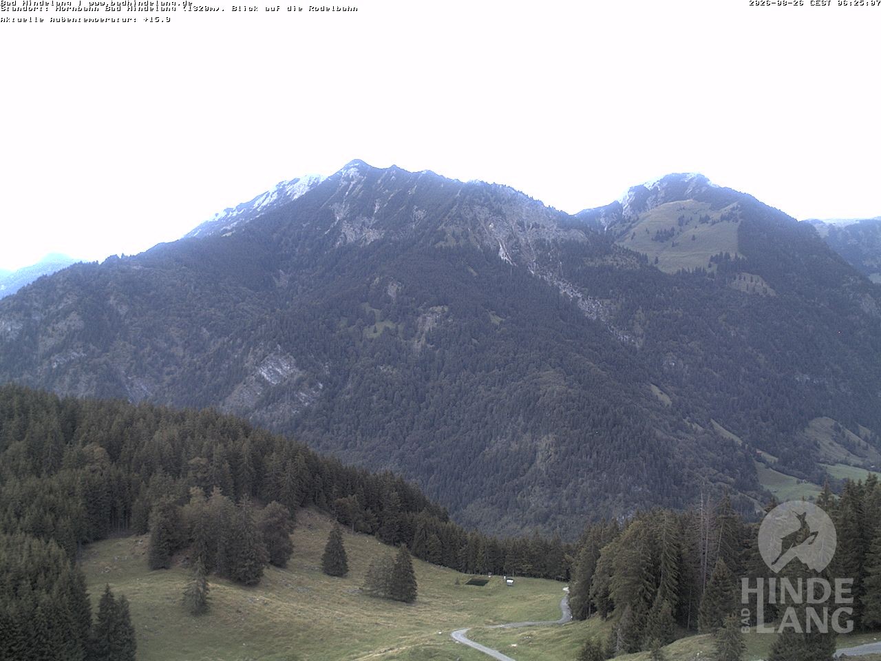 Archived image Webcam Bergstation Hahnenbahn Hindelang