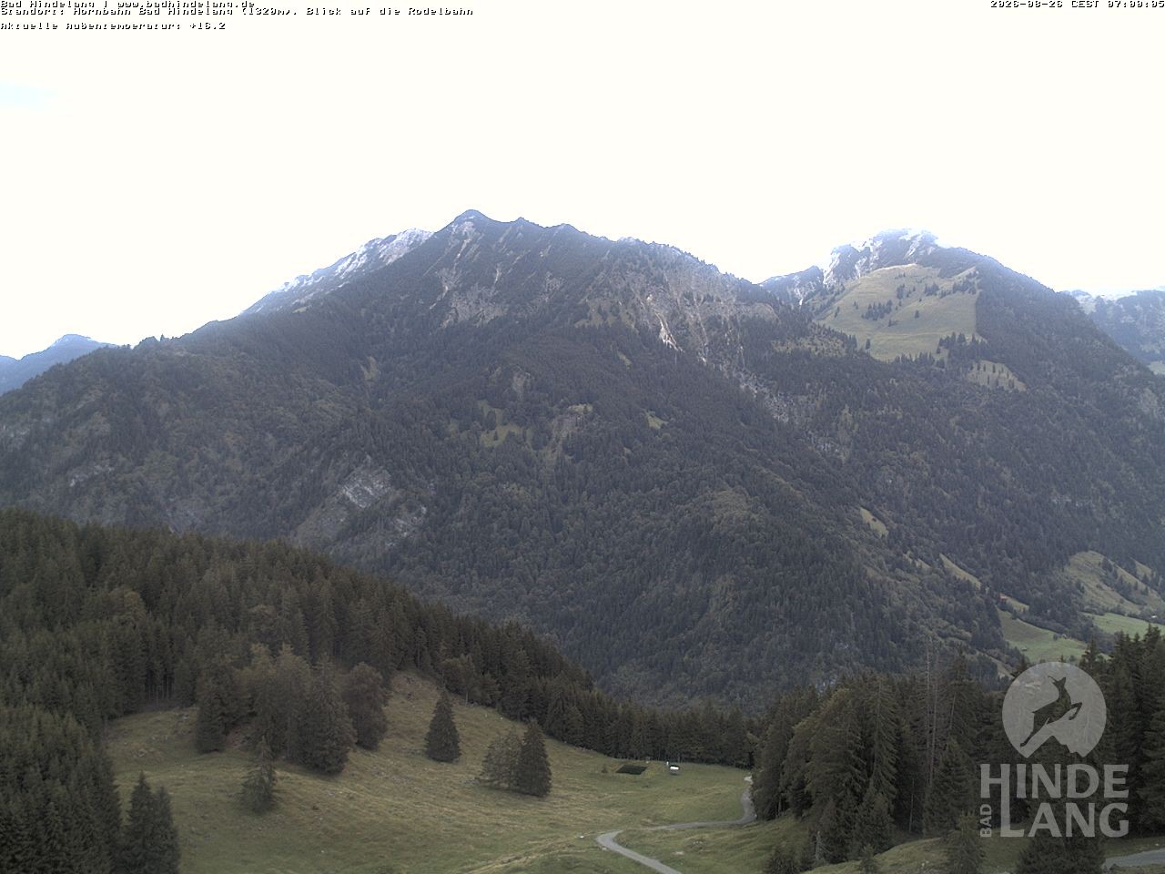 Archived image Webcam Bergstation Hahnenbahn Hindelang