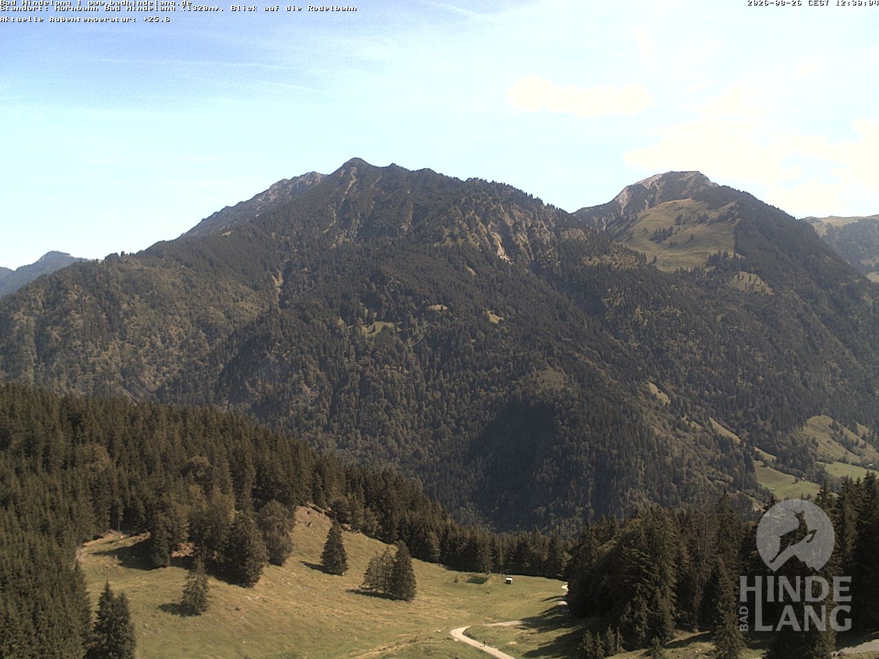 Archived image Webcam Bergstation Hahnenbahn Hindelang