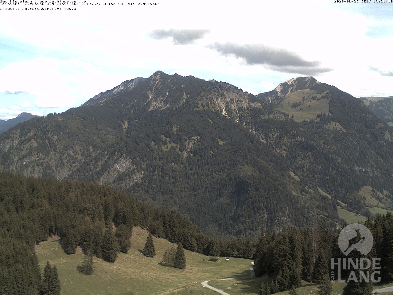 Archived image Webcam Bergstation Hahnenbahn Hindelang