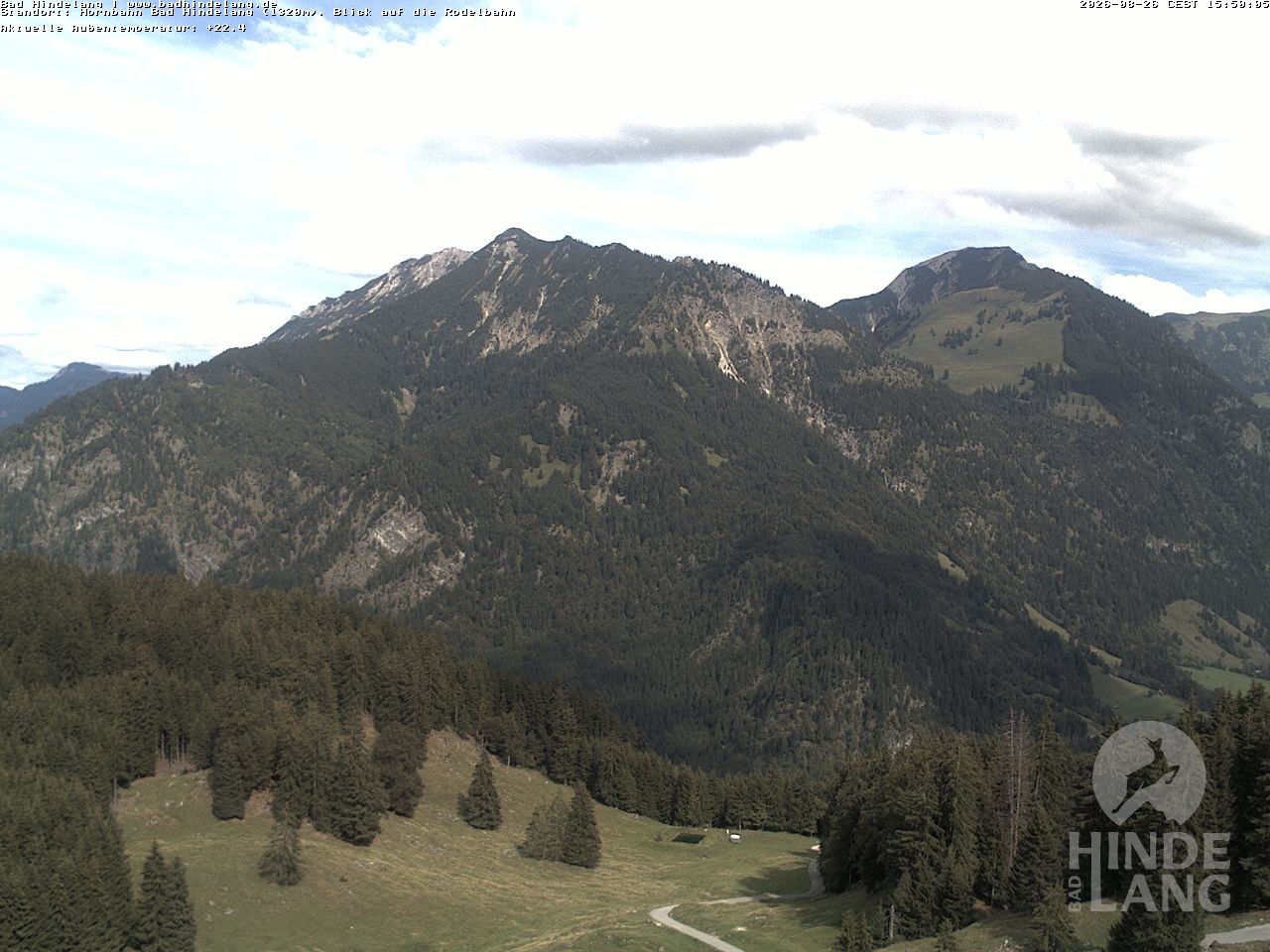 Archived image Webcam Bergstation Hahnenbahn Hindelang