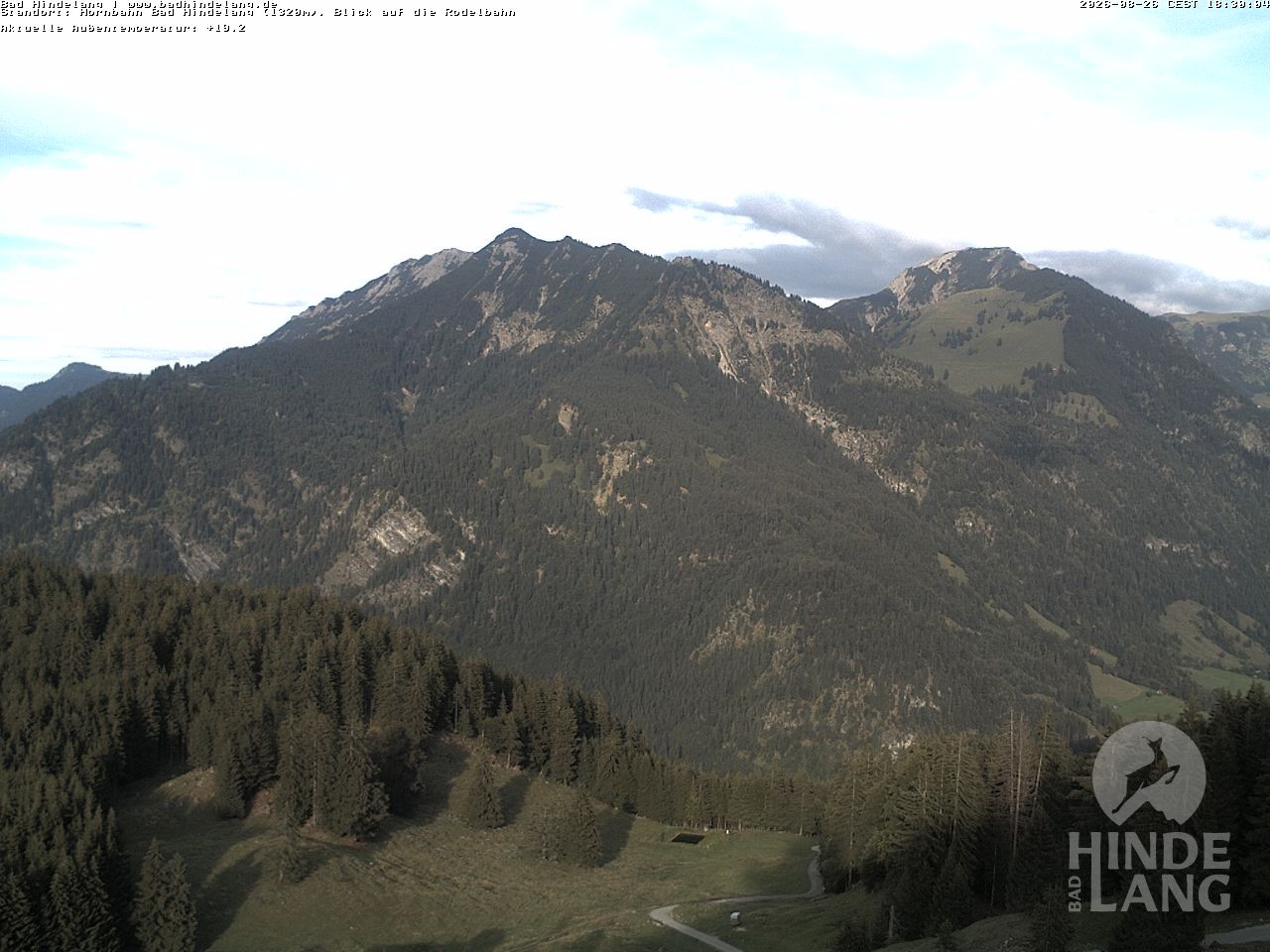 Archived image Webcam Bergstation Hahnenbahn Hindelang