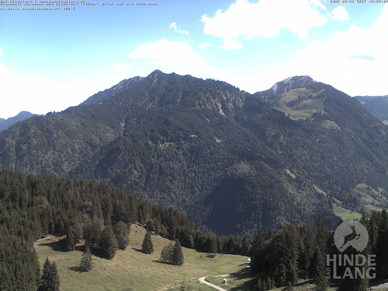 Archiv Foto Webcam Blick auf Hornalp