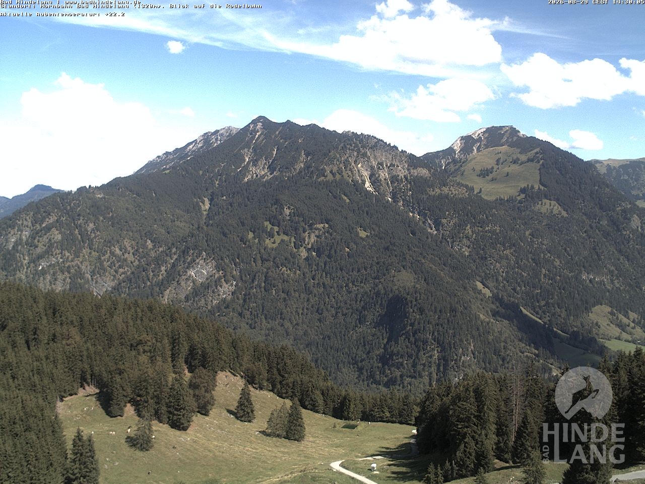 Archiv Foto Webcam Blick auf Hornalp