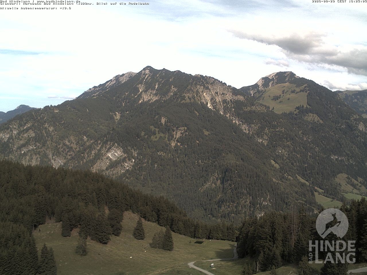 Archiv Foto Webcam Blick auf Hornalp