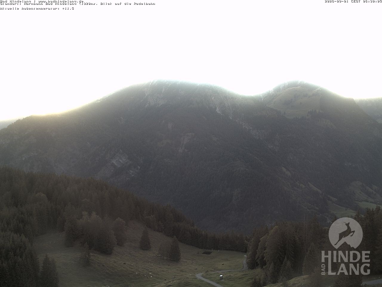 Archiv Foto Webcam Blick auf Hornalp