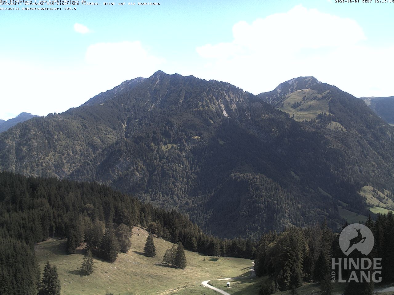 Archiv Foto Webcam Blick auf Hornalp