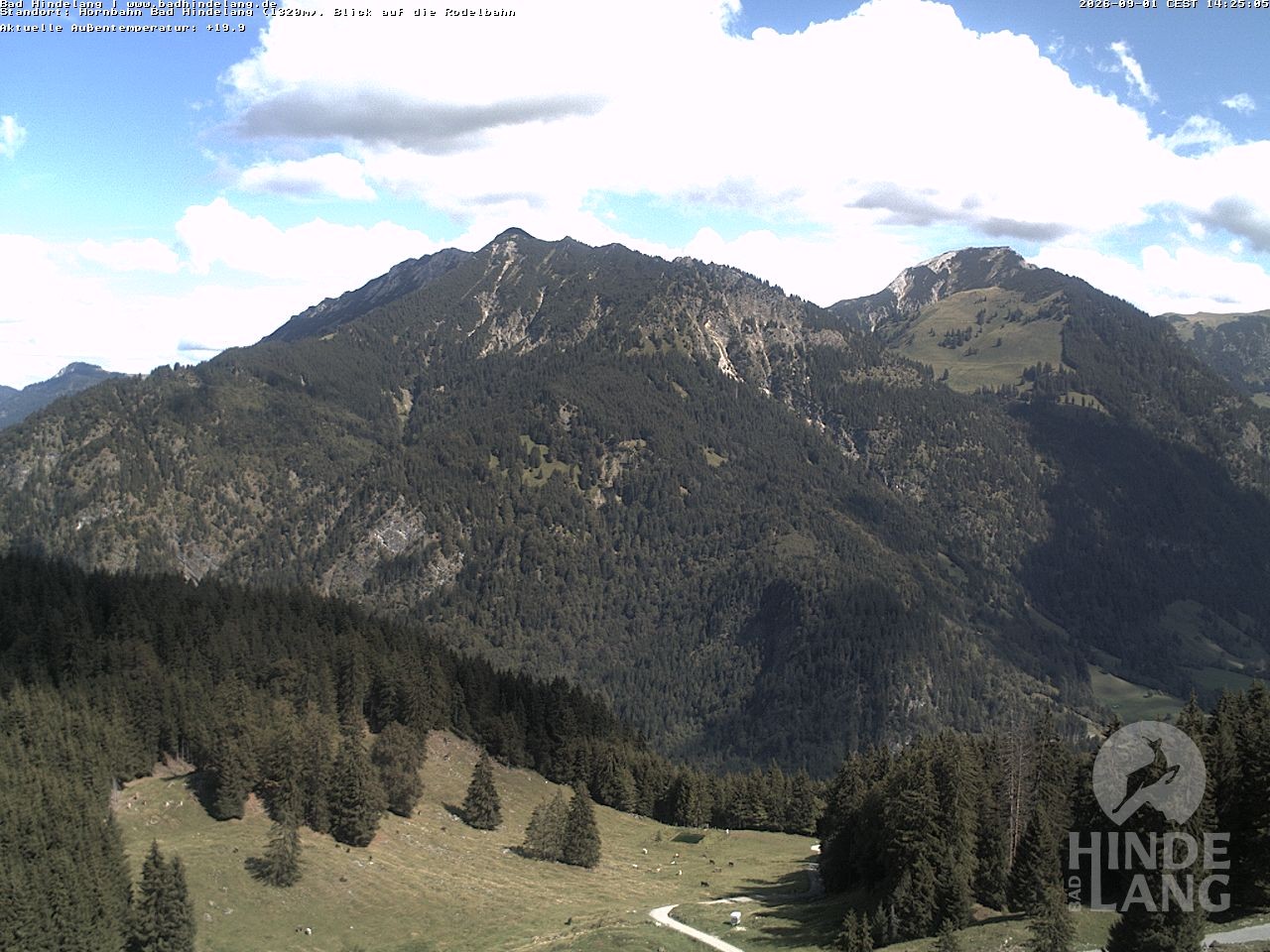 Archiv Foto Webcam Blick auf Hornalp