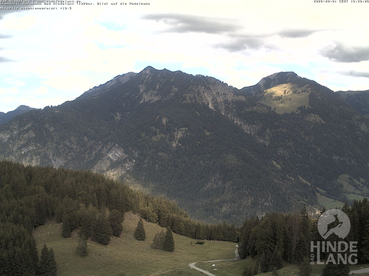 Archiv Foto Webcam Blick auf Hornalp