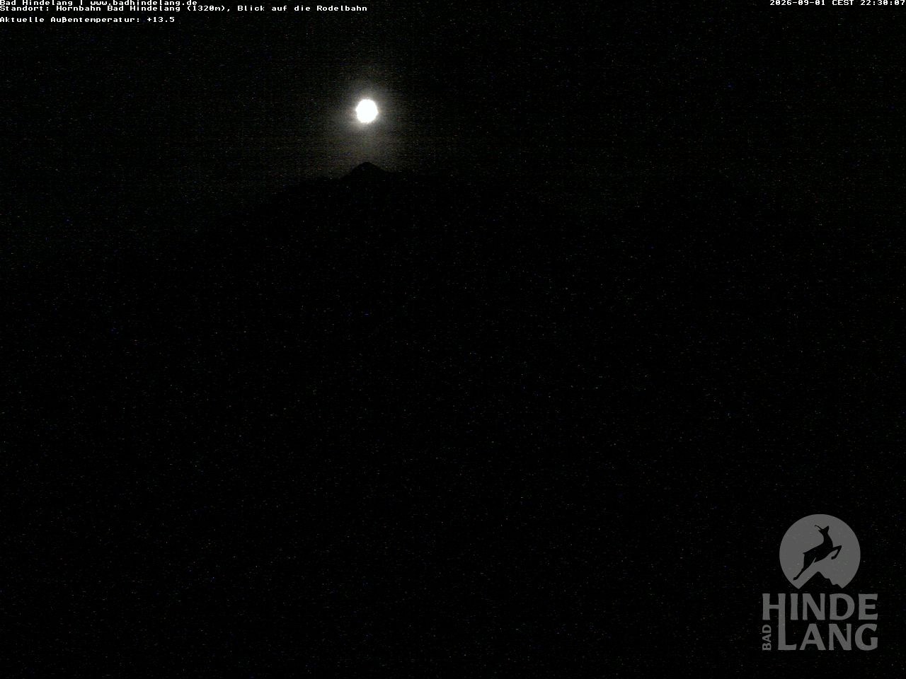 Archiv Foto Webcam Blick auf Hornalp