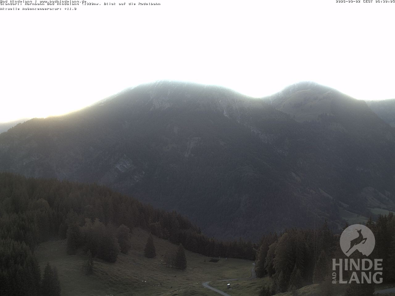 Archiv Foto Webcam Blick auf Hornalp