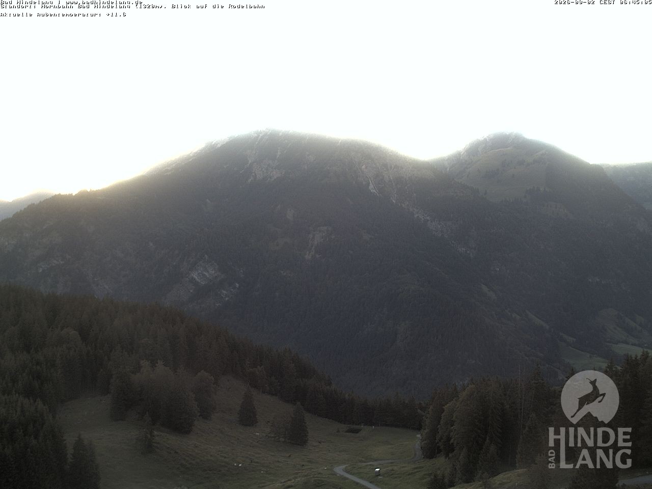 Archiv Foto Webcam Blick auf Hornalp
