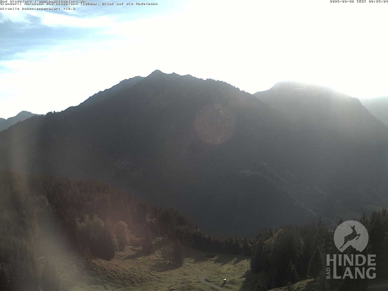 Archiv Foto Webcam Blick auf Hornalp