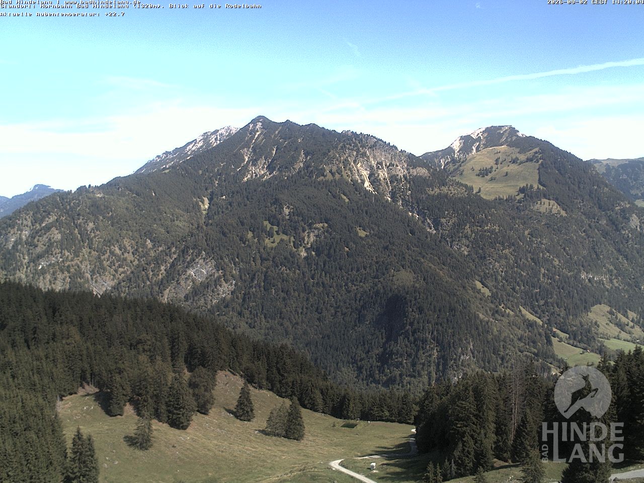 Archiv Foto Webcam Blick auf Hornalp
