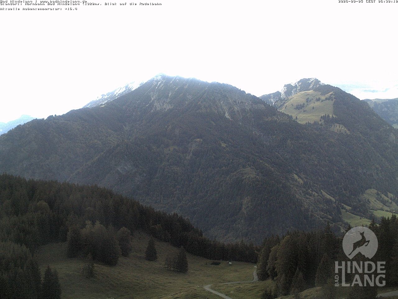 Archiv Foto Webcam Blick auf Hornalp